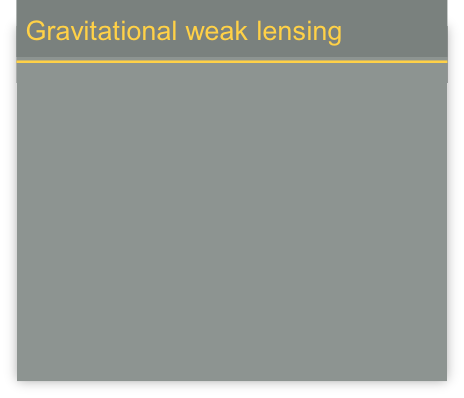 Gravitational weak lensing
